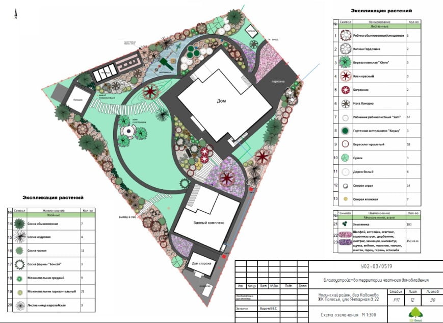 Пример схемы озеленения.
