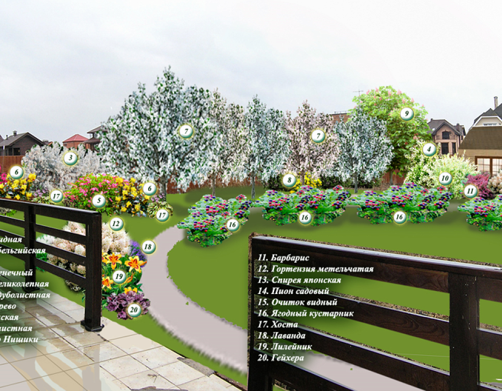 Елена Буренина – проект «Разноцветный уютный мир» – садовый центр «Южный» Дача