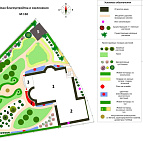 Дмитрий Миронов – проект коттеджного участка – садовый центр «Южный» генплан