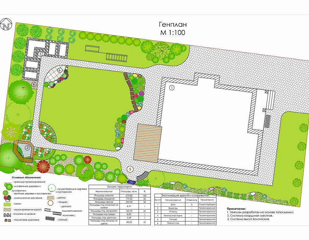 Елена Ведерникова – проект «Европейский дворик» – садовый центр «Южный» ген план