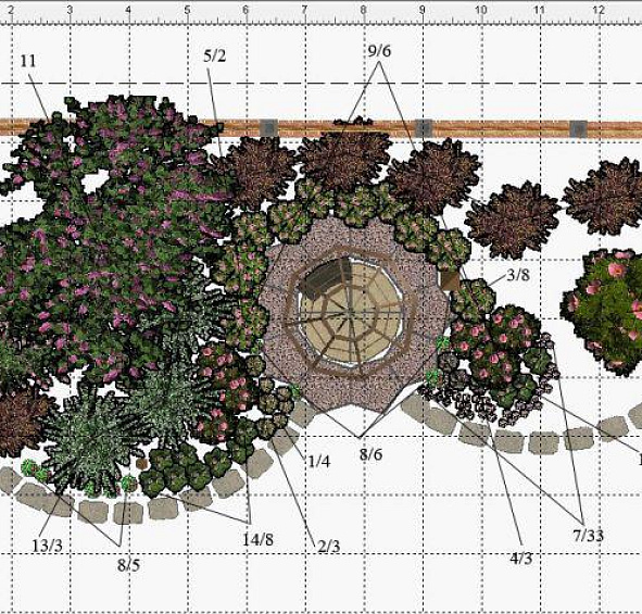 Ландшафтная композиция с пионами вдоль забора с МАФ